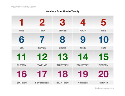 Numbers From One To Twenty Free Printables For Kids