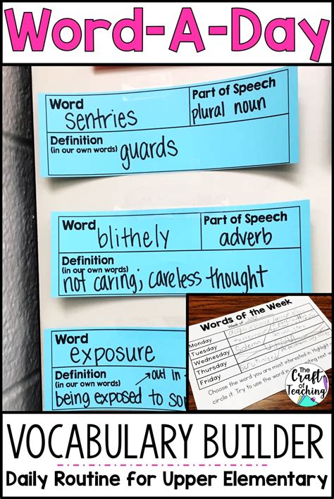 Building Vocabulary With A Word A Day Vocabulary Activities
