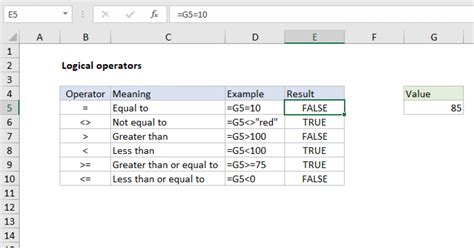 Excel Logical Operators Exceljet