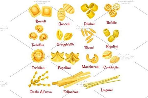 Different Types Of Pasta Noodles Garganelli