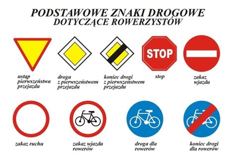 Karta rowerowa komunikat Zespół Szkolno Sportowo Artystyczny w Radlinie