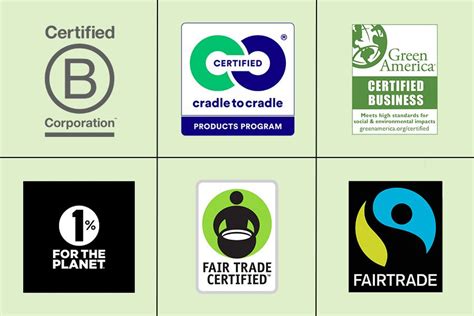 The Treehugger Guide To Sustainable Certifications