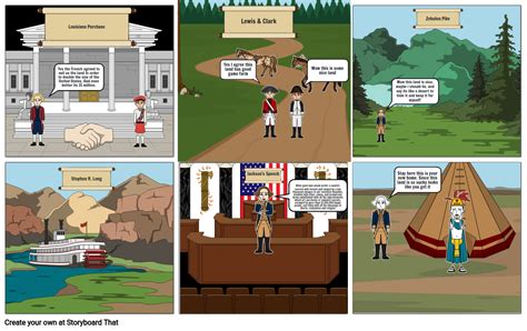 Indian Removal Act Storyboard By B3af4279