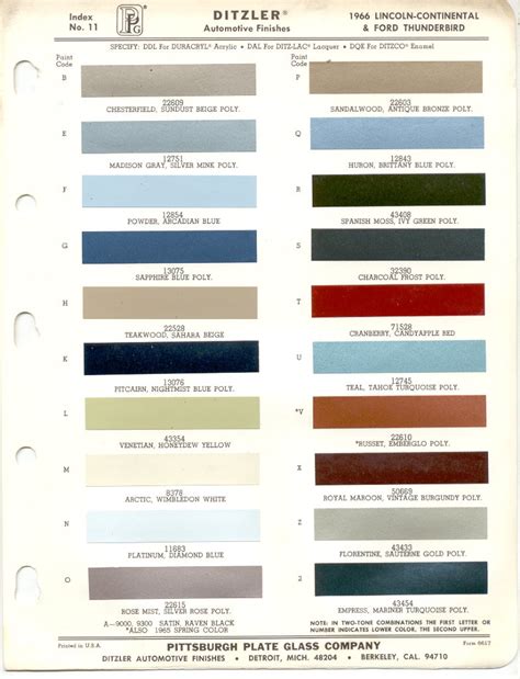1966 Chevy Color Chart
