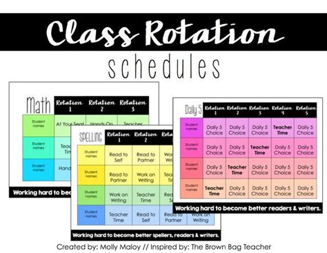 Class Rotation Schedules (Reading, Math, & Spelling) (Lessons with