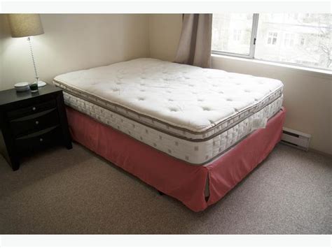 I have been trying to locate a replacement queen size continuous coil double sided mattress like my old serta mattress for several months and found the hotel collection at the serta web site. Serta - Double Slumber Form Luxury pillow top mattress! Victoria City, Victoria