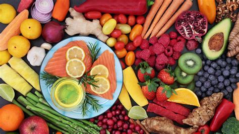 Top 10 foods for healthy skin. Heart-Healthy Foods: Eating a Heart Smart Diet - VeggieShake