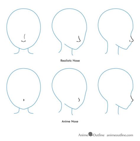 How To Draw Anime Nose Female Step By Step