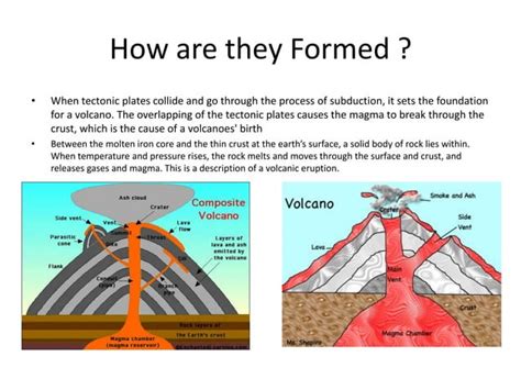 Volcanoes Powerpoint