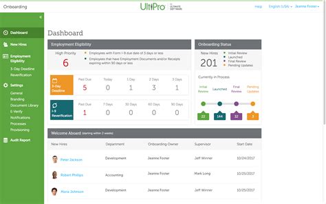 UKG Pro Review – 2020 Pricing, Features, Shortcomings