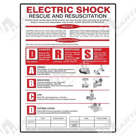 Electrical Shock High Reselution Posters Sunboard Save Electricity