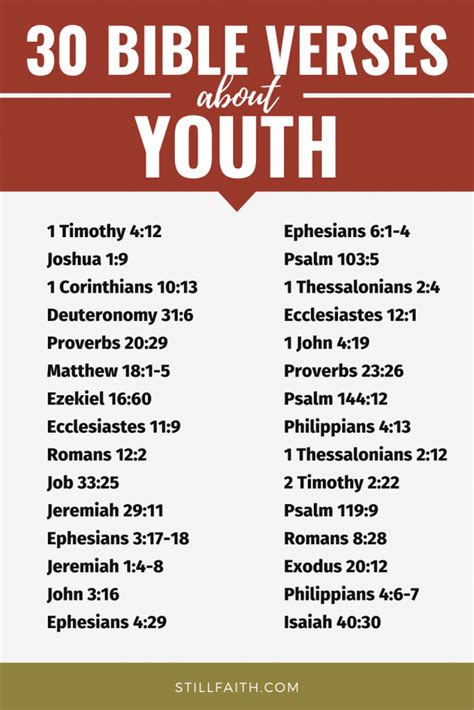 185 Bible Verses About Youth Kjv