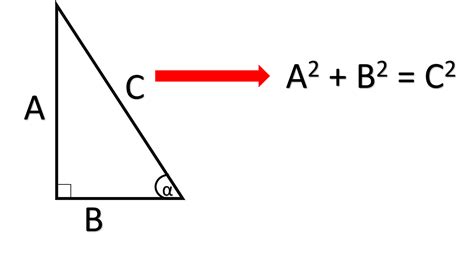 Pythagoras Segitiga Siku Siku Teorema Pythagoras Lengkap Dengan Animasi