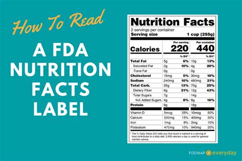 How To Read A Fda Nutrition Facts Label Fodmap Everyday