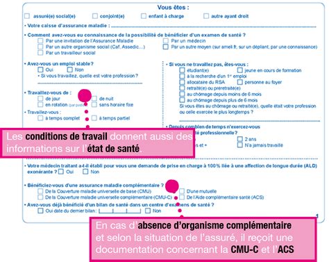 Elle permet de distinguer le bon cholestérol (hdl) du mauvais cholestérol (ldl). Commencer son bilan de santé : la saisie des données ...