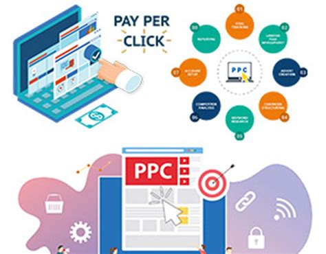 7 Keys To A Successful Mobile Ppc Strategy Douczer