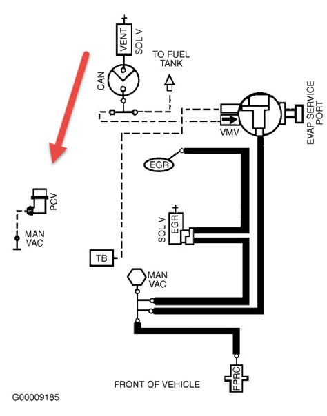 Vacuum Hose Routing Diagram Ford F150