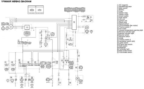 NEED WIRING DIAGRAM ASAP please - Yamaha Raptor Forum