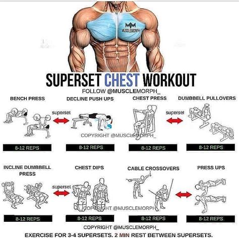 Superset Chest Workout For Yours🔥 ️ ️💯 For More Content Follow Us 👉workoutimportant Credit