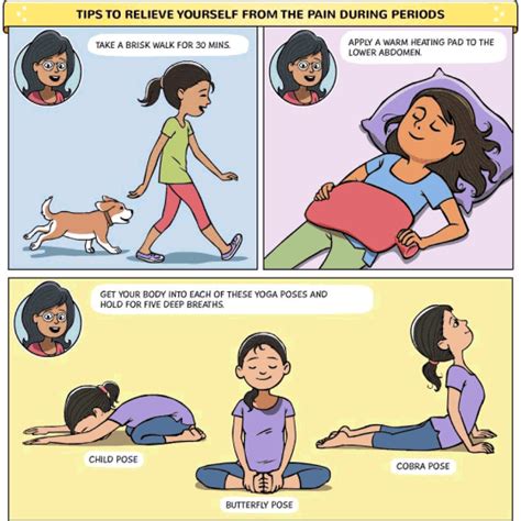 Menstrupedia Comic A Must Read Period Guide