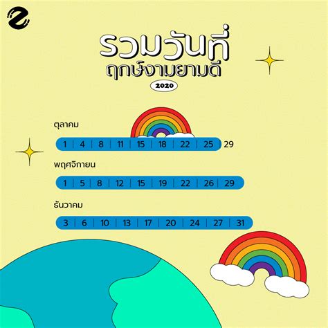 We did not find results for: รวมวันที่ ฤกษ์งามยามดี เหมาะแก่การจัดอีเว้นท์ วันที่หา ...