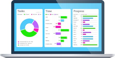 Project Management Tools