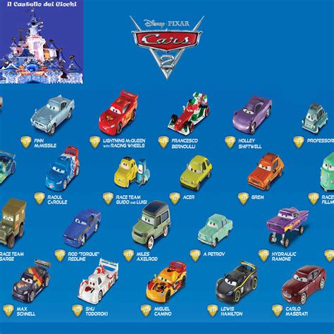 Disney Cars Characters