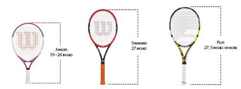 Head tennis racquets come in five different sizes, which are numbered from 1 to 5. How to choose a Tennis Racquet | Tennis Plaza Blog
