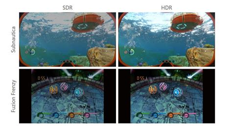 Microsoft Showcases Auto Hdr And Framerate Improvements For Backward