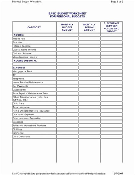 Free Small Business Budget Template Excel Bud Worksheet Business Within