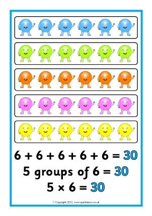 Multiplication games (for pcs, mobiles etc.) math lines multiplication choose a target product to practice. Primary School Multiplication Teaching Resources and ...