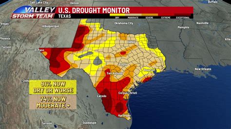 Drought Monitor Shows Slight Improvements In Lower Valley Kveo Tv