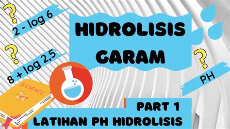 Unduh Hidrolisis Garam Hidrolisis Kimia Kelas Menghitung Ph