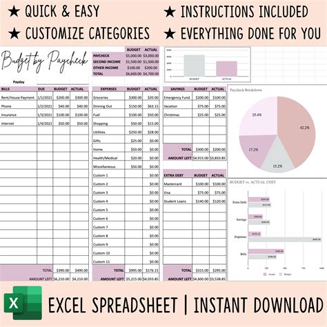 Excel Budget Spreadsheet Finance Planner Paycheck Download Now Etsy
