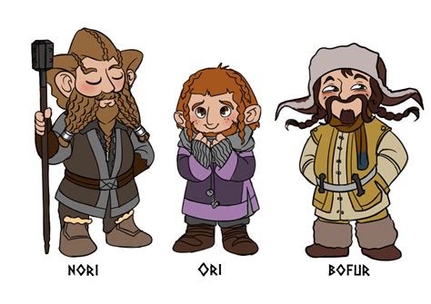 Bombur Bifur Fili By Peipp On Deviantart