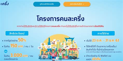 ความช่วยเหลือ ความปลอดภัย ข้อกำหนด ความเป็นส่วนตัว แนวทางปฏิบัติของชุมชน. www.คนละครึ่ง.com ร้านค้าใน โครงการคนละครึ่ง ขายของวันนี้ ...