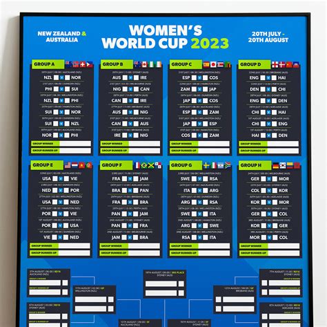 2023 Womens Football World Cup Wall Chart Etsy Australia