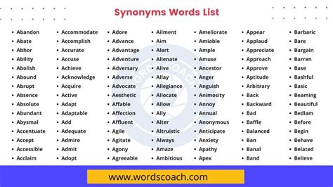 Synonyms Vocabulary Word List