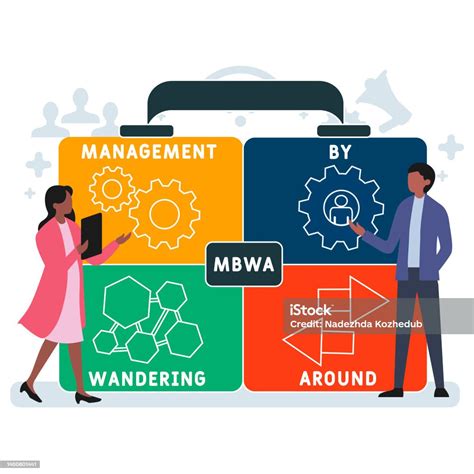 Mbwa Management By Wandering Around Stock Illustration Download Image