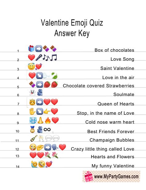Free Printable Valentines Day Emoji Quiz
