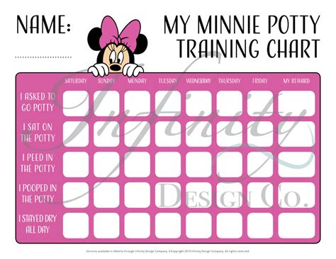 The free potty training reward chart is a great way to motivate and get your child excited about using the potty. Digital/Printable Potty Chart DIY ~ Choose your child's ...