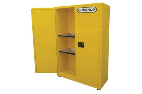 Class 1 flammable liquids must be bonded and grounded when transferring liquids in accordance with code of federal regulations, 29 cfr. Flammable Storage Cabinets - Laboratory Furniture - METHOD