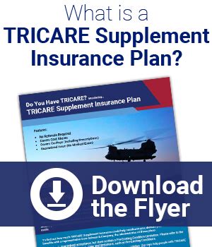 If they decline part b, they will lose their. GEA TRICARE Supplement Insurance Plan Information