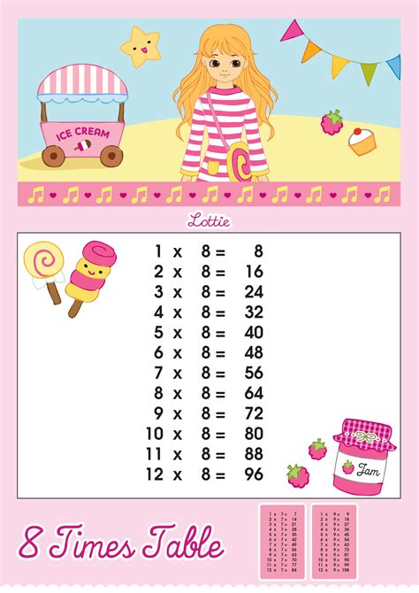 8 Times Table Printable Chart Lottie Dolls