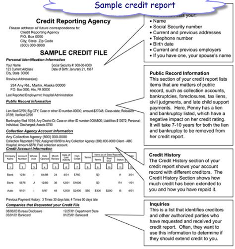 Annual Credit Report An Absolutely Free Copy Pro Money Investor