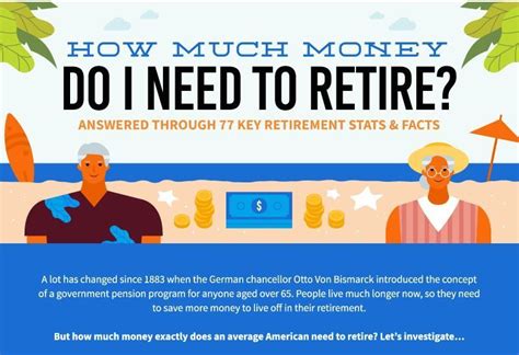 8 Best Tips For Retiring Early Joy Healey Early Retirement