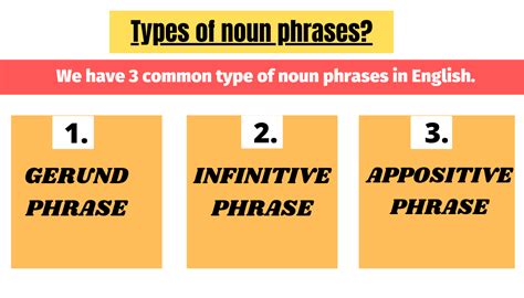 A Detailed Guide To Master Noun Phrases In English Easily