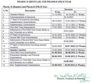 JNTUH Revised Academic Calendars for the AY 2021-22 due to Heavy Rains
