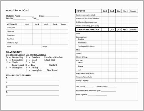Homeschool High School Report Card Template Pertaining To School Report