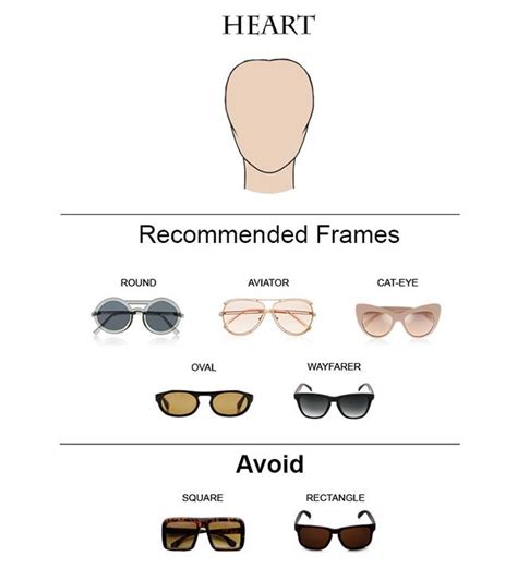 How To Choose Glass Frames For Your Face Shape Heart Shaped Face Glasses Glasses For Your